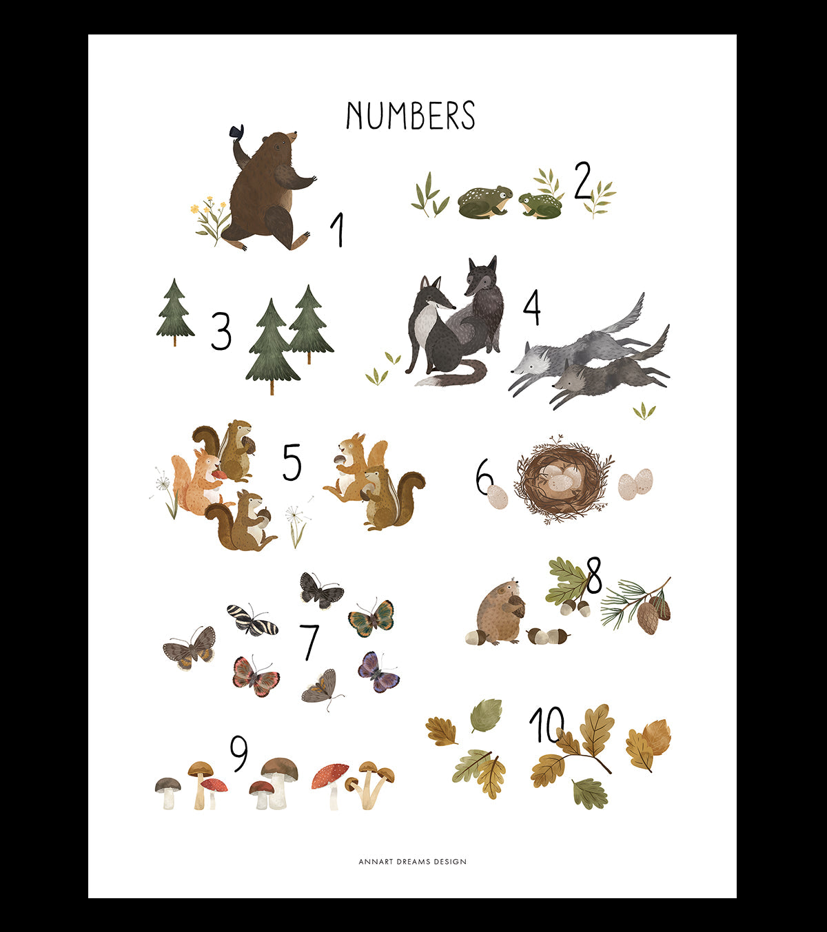 Norwood – Children’s Poster – Woodland Animals Numbers