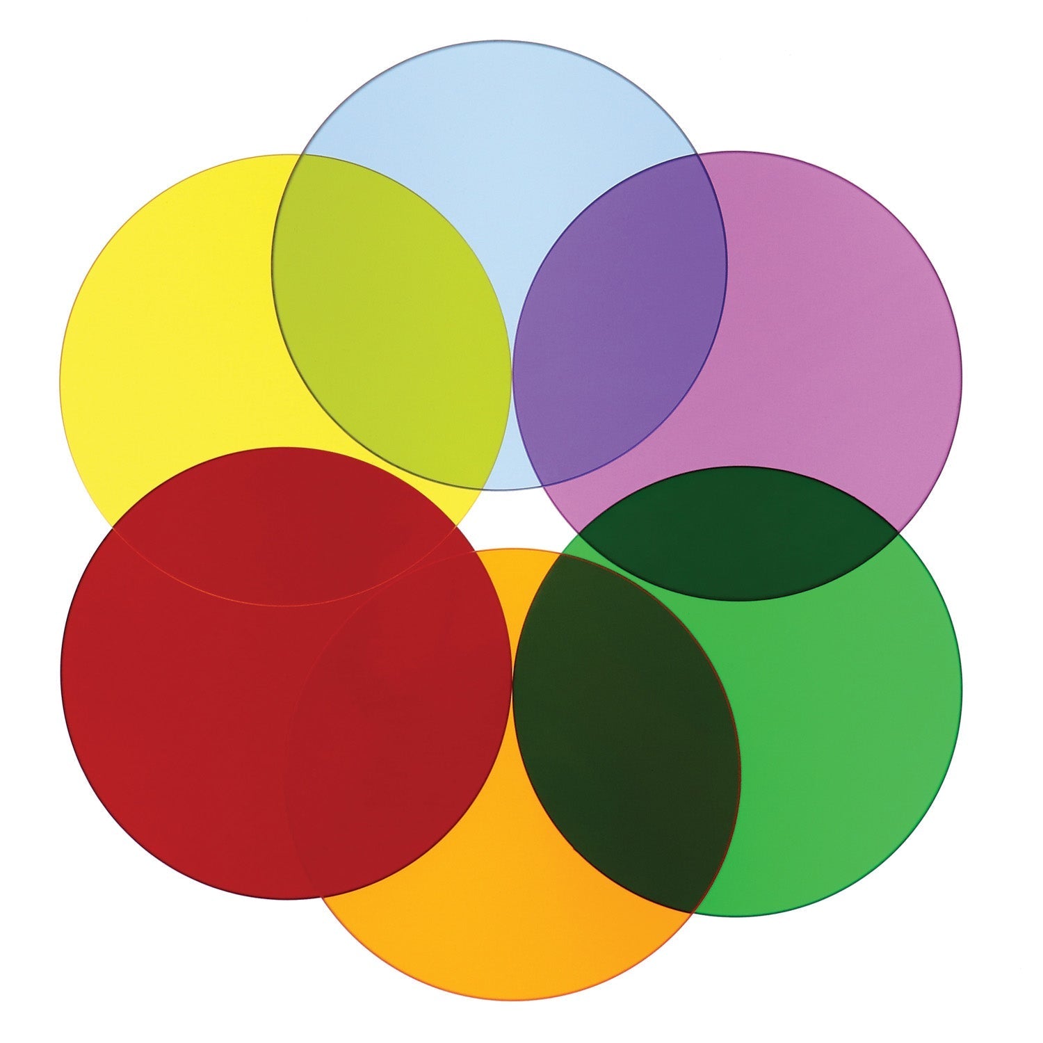 Whitney Brothers Color Wheel Circles – Set Of Six