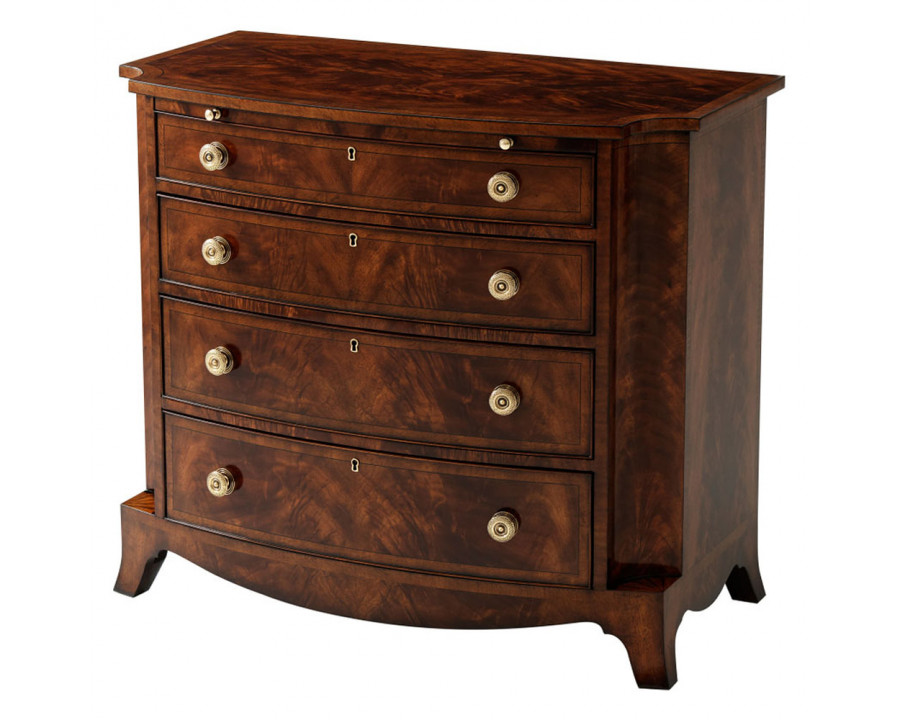 Theodore Alexander – Ibthorpe Nightstand